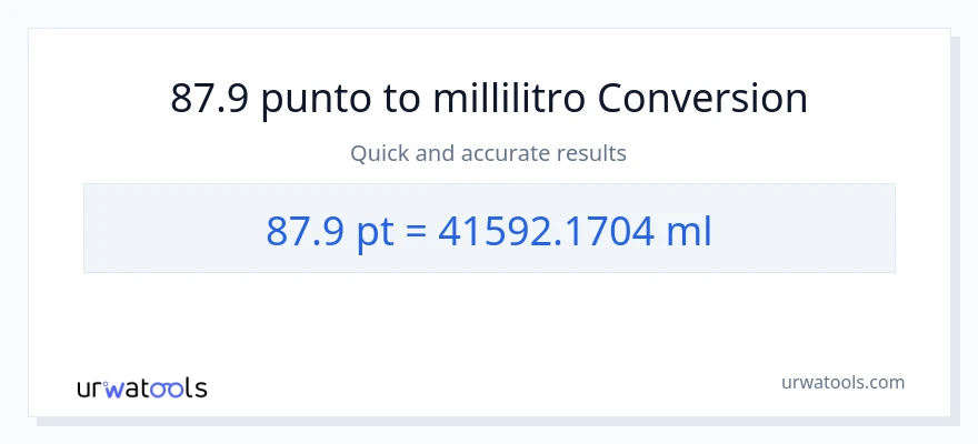 Conversione da 87.9 Pints a millilitri