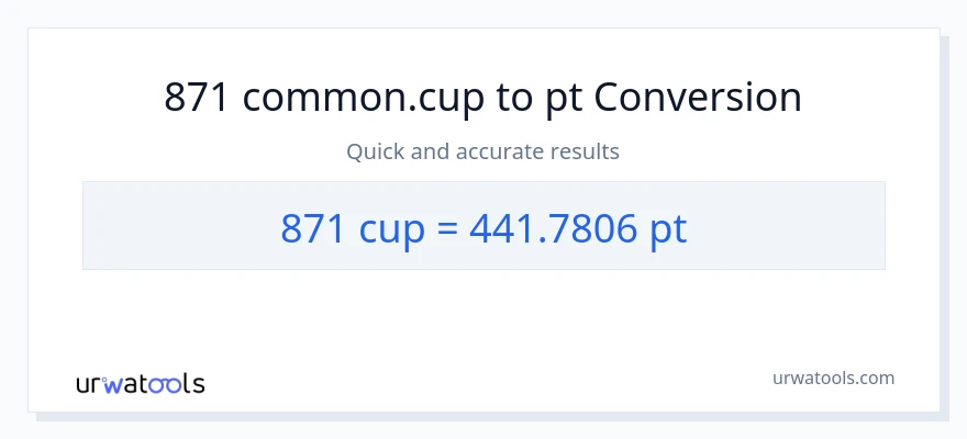 871 mga tasa patungong Pints na conversion