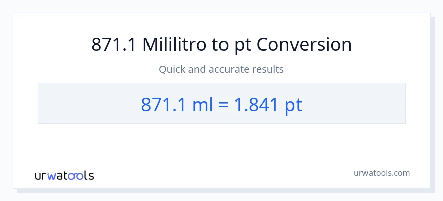 871.1 mga mililitro patungong Pints na conversion