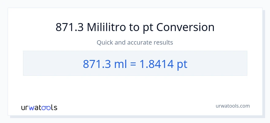 871.3 mga mililitro patungong Pints na conversion