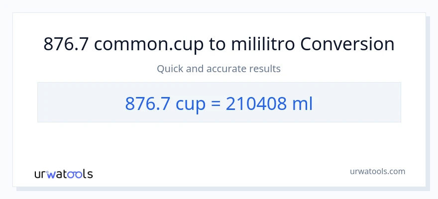 876.7 mga tasa patungong mga mililitro na conversion