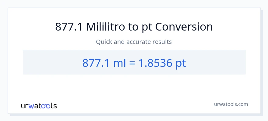 877.1 mga mililitro patungong Pints na conversion