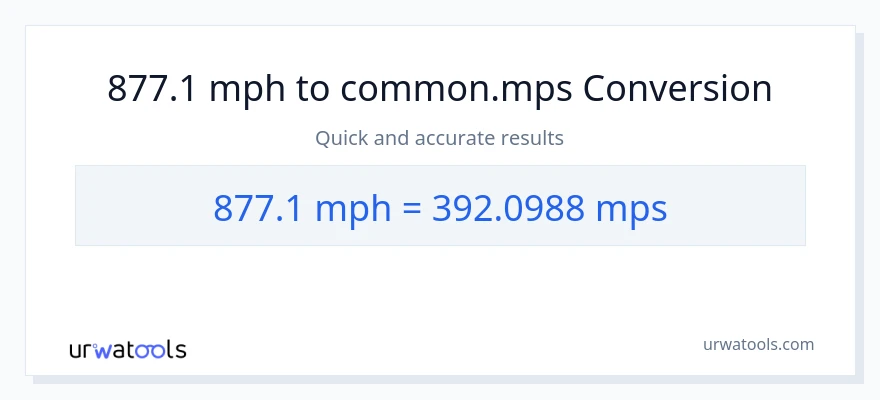 877.1 milya kada oras patungong Meters Per Second na conversion