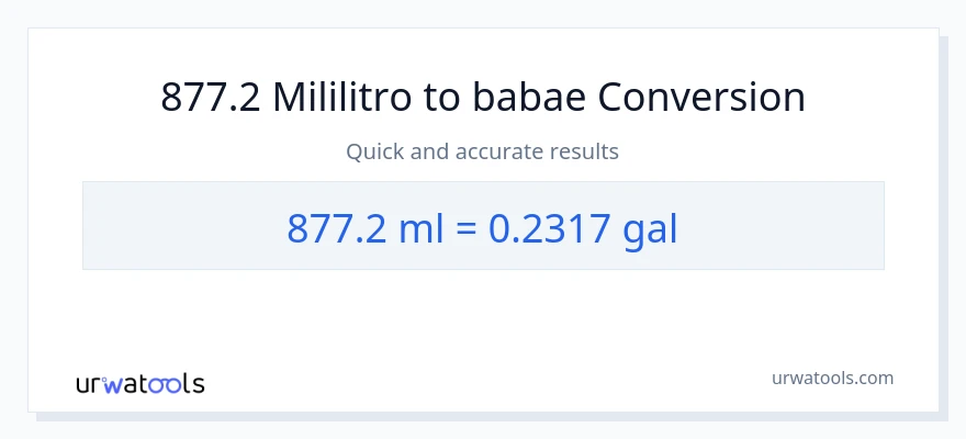 877.2 mga mililitro patungong Mga galon na conversion
