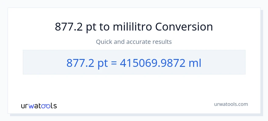 877.2 Pints patungong mga mililitro na conversion