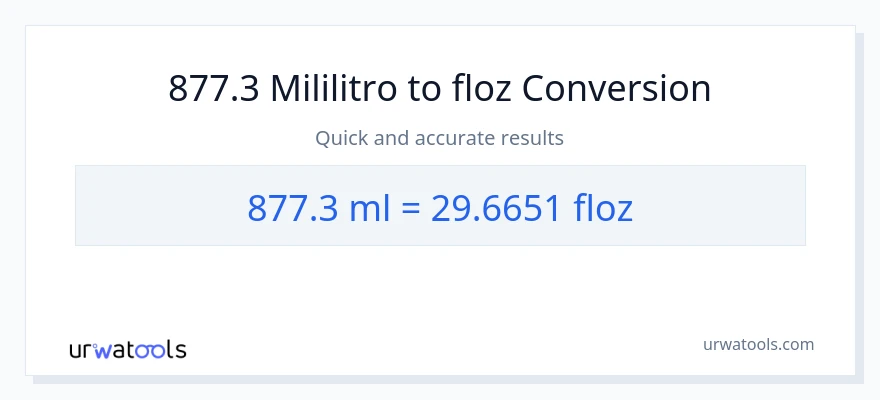 877.3 mga mililitro patungong mga onsa ng likido na conversion