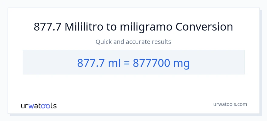 877.7 mga mililitro patungong miligramo na conversion