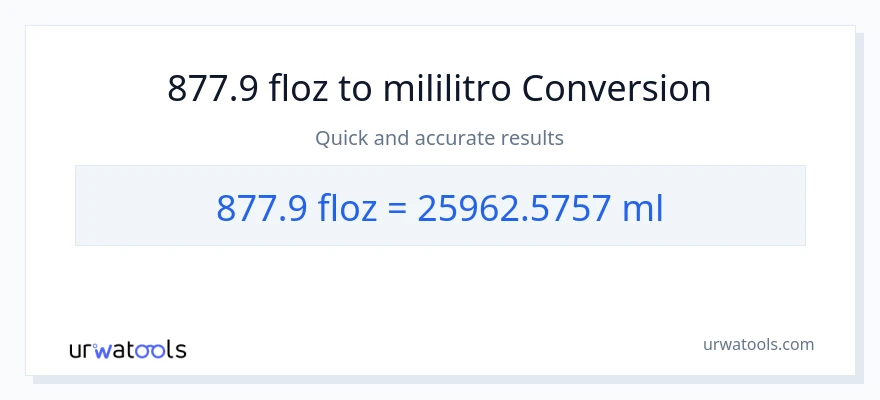 877.9 mga onsa ng likido patungong mga mililitro na conversion