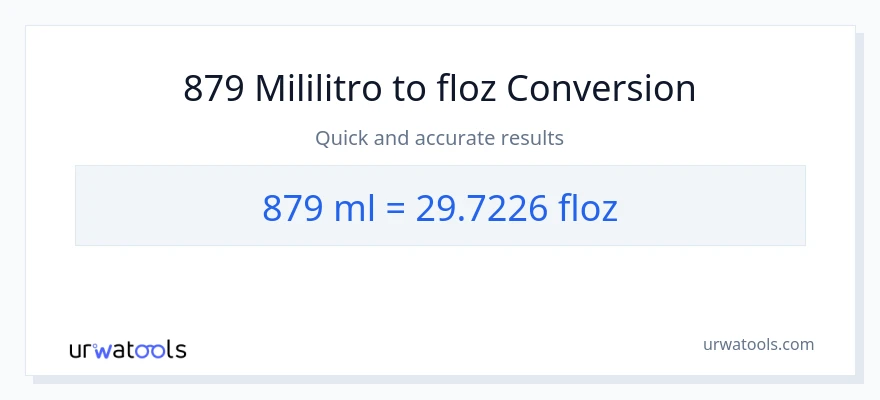 879 mga mililitro patungong mga onsa ng likido na conversion