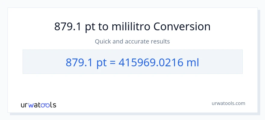 879.1 Pints patungong mga mililitro na conversion