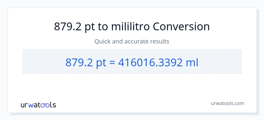 879.2 Pints patungong mga mililitro na conversion