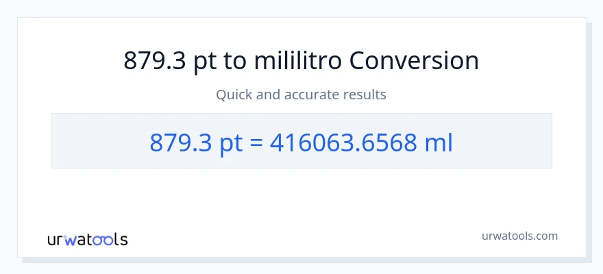 879.3 Pints patungong mga mililitro na conversion