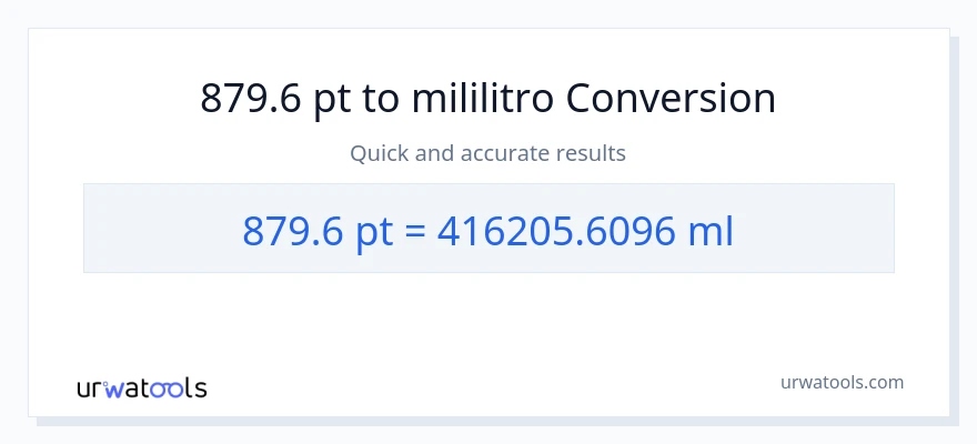 879.6 Pints patungong mga mililitro na conversion
