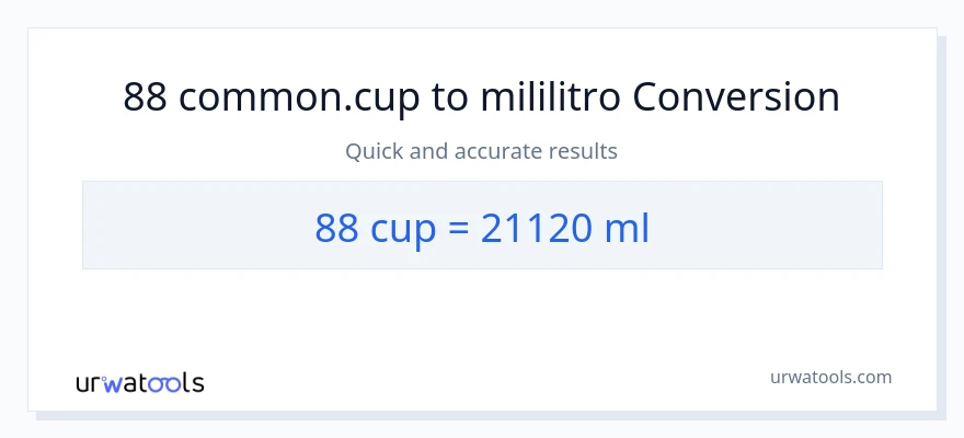 88 mga tasa patungong mga mililitro na conversion