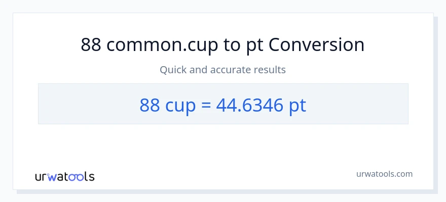 88 mga tasa patungong Pints na conversion