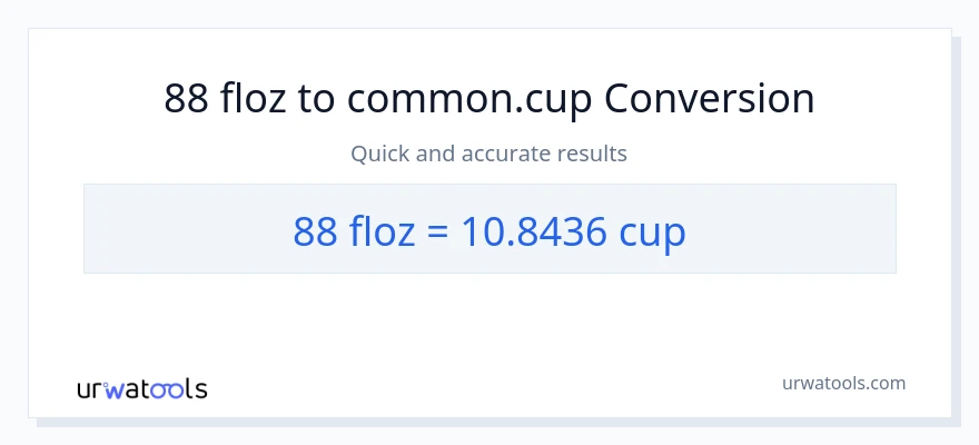88 mga onsa ng likido patungong mga tasa na conversion