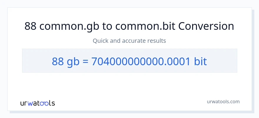 88 Gigabytes patungong Bits na conversion