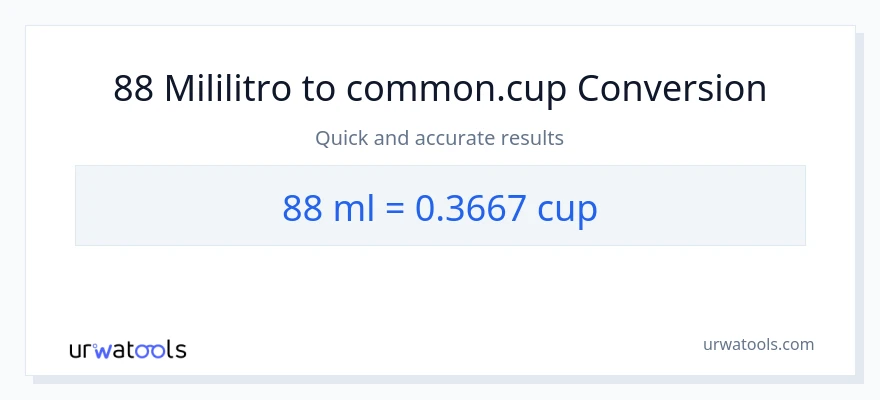 88 mga mililitro patungong mga tasa na conversion