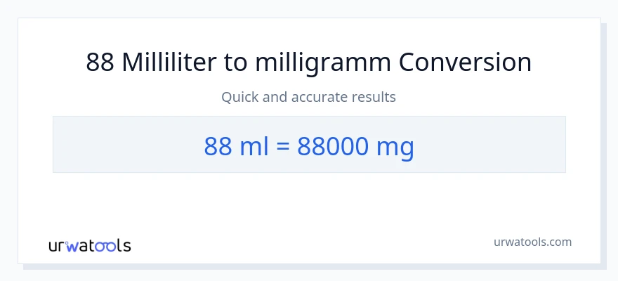 88 Milliliter zu Milligramm Umwandlung