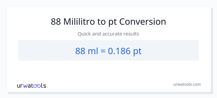 88 mga mililitro patungong Pints na conversion