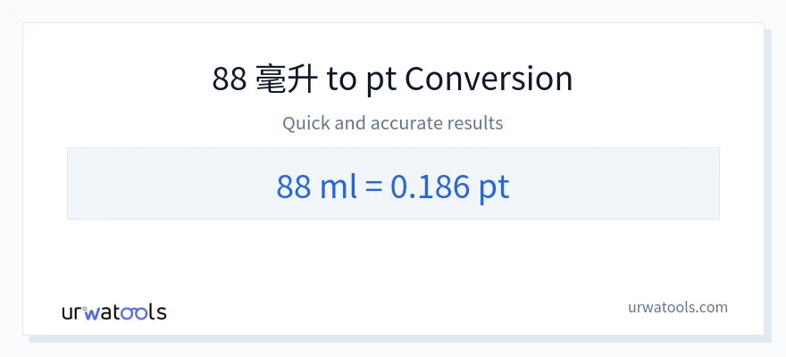 88 毫升 到 Pints 轉換