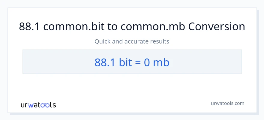88.1 Bits patungong Megabytes na conversion