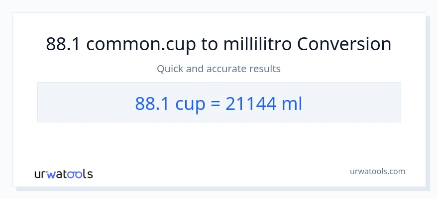 Conversione da 88.1 tazze a millilitri