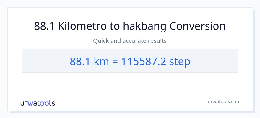 88.1 Kilometro patungong mga hakbang na conversion