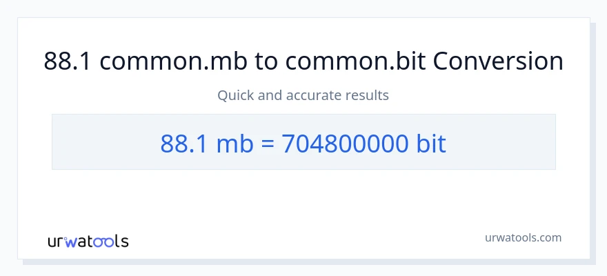 88.1 Megabytes patungong Bits na conversion