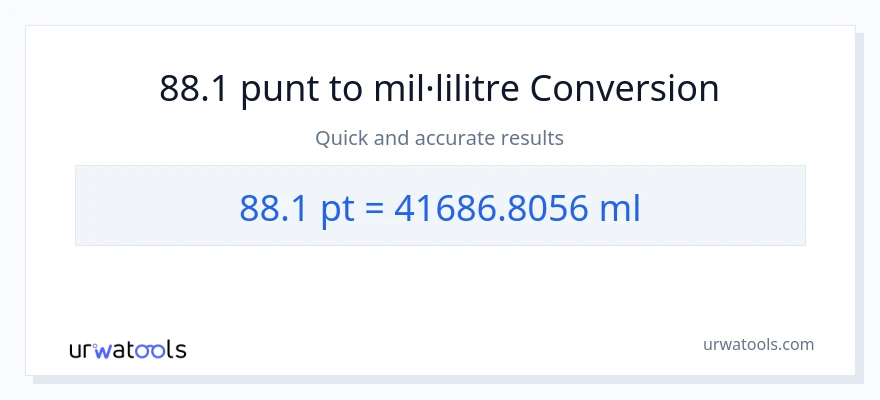 Conversió de 88.1 Pints a mil·lilitres