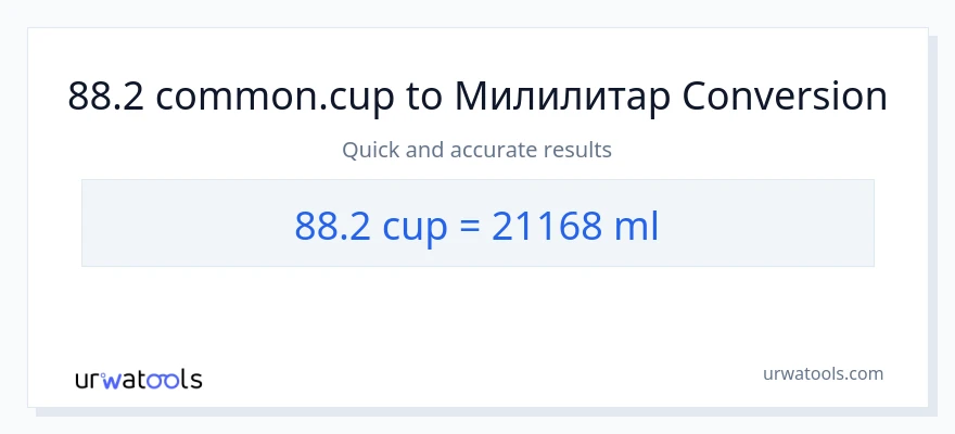 Конверзија од шоље до милилитри: 1}