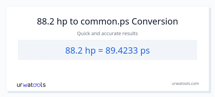 88.2 lakas-kabayo patungong Metric Horsepower na conversion