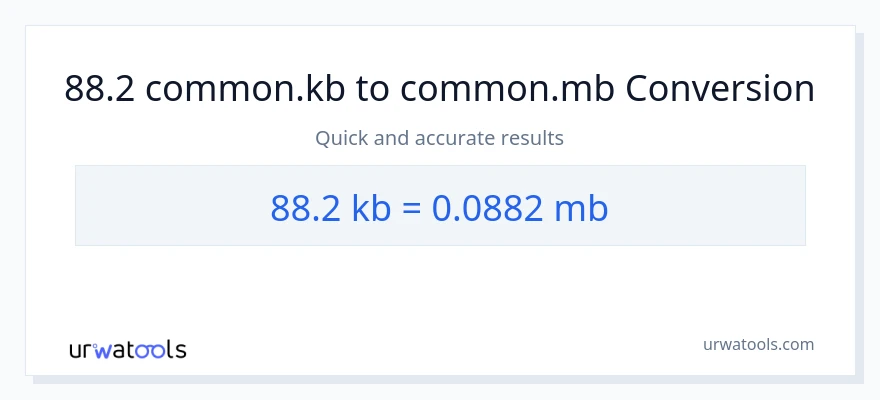 88.2 Kilobytes patungong Megabytes na conversion