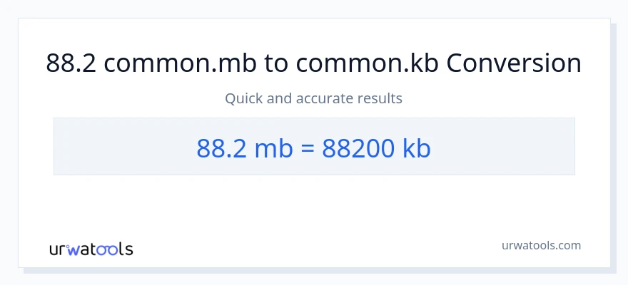 88.2 Megabytes patungong Kilobytes na conversion