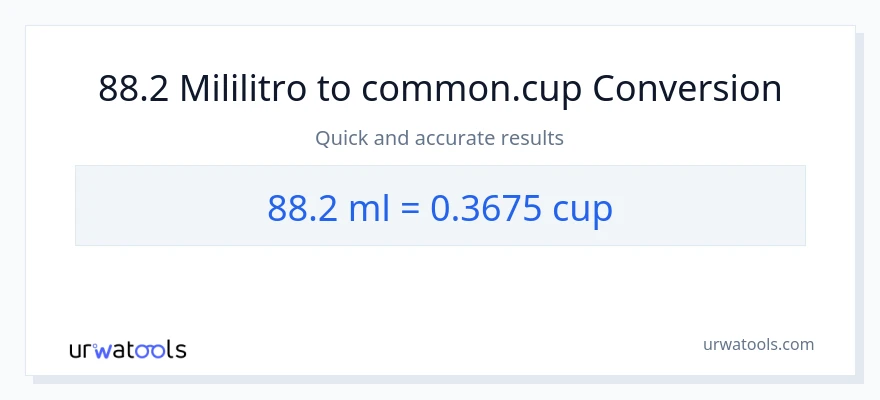 Conversão de 88.2 mililitros para xícaras