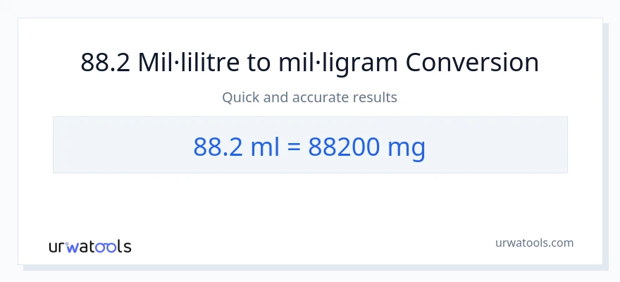 Conversió de 88.2 mil·lilitres a mil·ligrams
