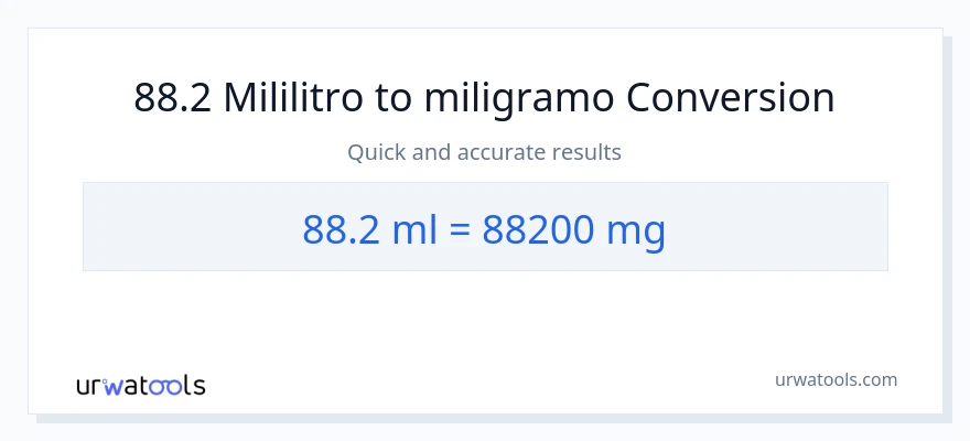 88.2 mga mililitro patungong miligramo na conversion