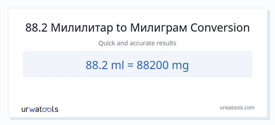 Конверзија од милилитри до милиграми: 1}