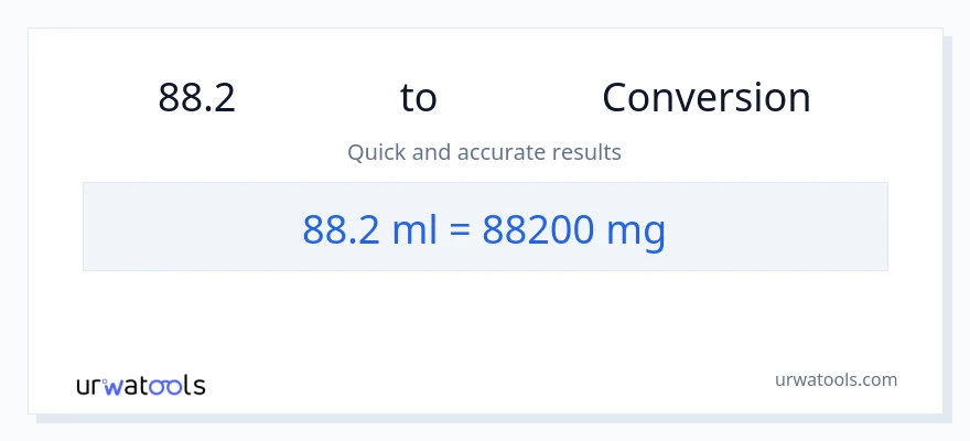 การแปลง 88.2 มิลลิลิตร เป็น มิลลิกรัม