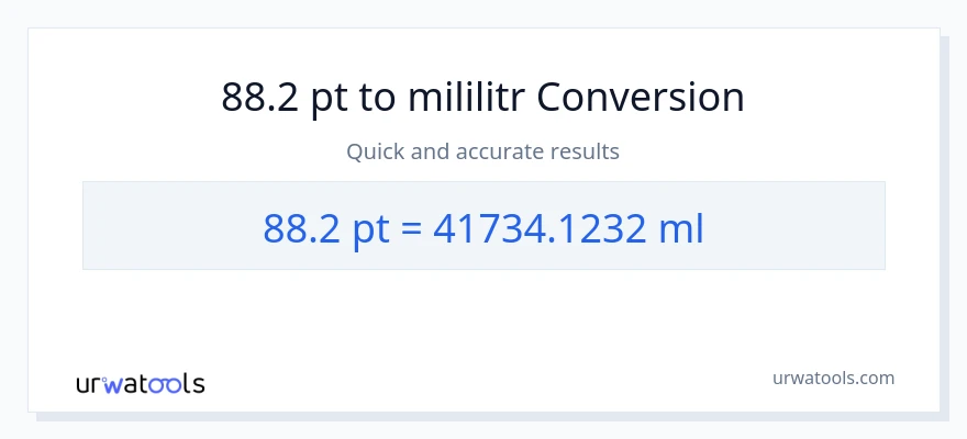 Konwersja 88.2 Pints do mililitry
