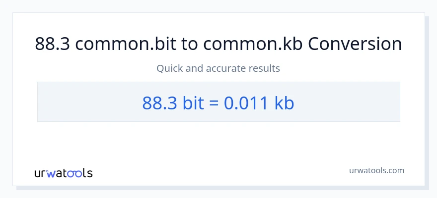 88.3 Bits patungong Kilobytes na conversion
