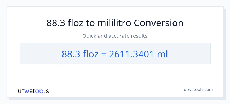 88.3 mga onsa ng likido patungong mga mililitro na conversion