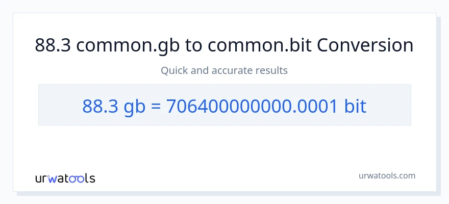 88.3 Gigabytes patungong Bits na conversion