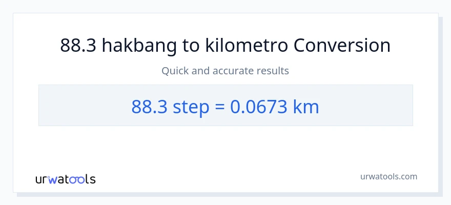 88.3 mga hakbang patungong Kilometro na conversion