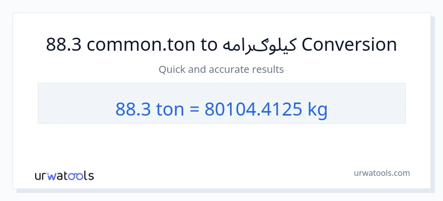 88.3 Tons ته کیلوګرامه بدلون