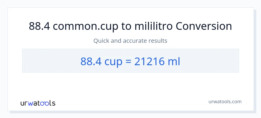 88.4 mga tasa patungong mga mililitro na conversion