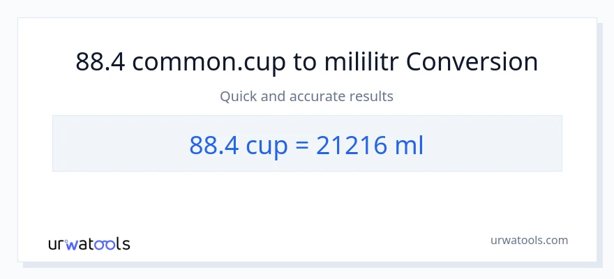 Konwersja 88.4 stan nietrzeźwy do mililitry