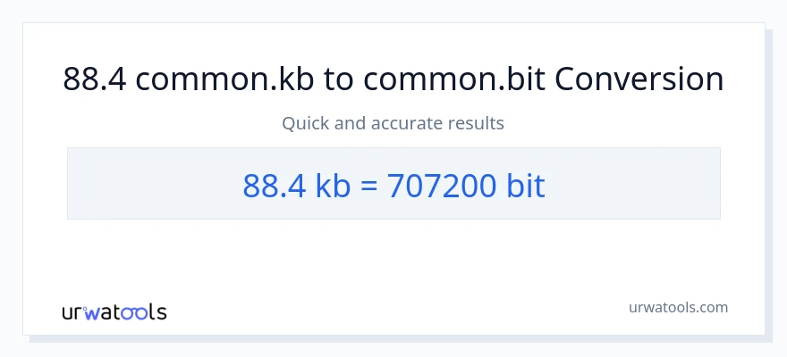 88.4 Kilobytes patungong Bits na conversion