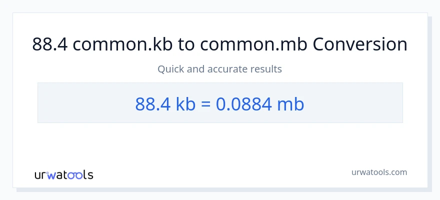 88.4 Kilobytes patungong Megabytes na conversion