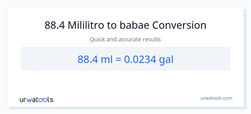 88.4 mga mililitro patungong Mga galon na conversion